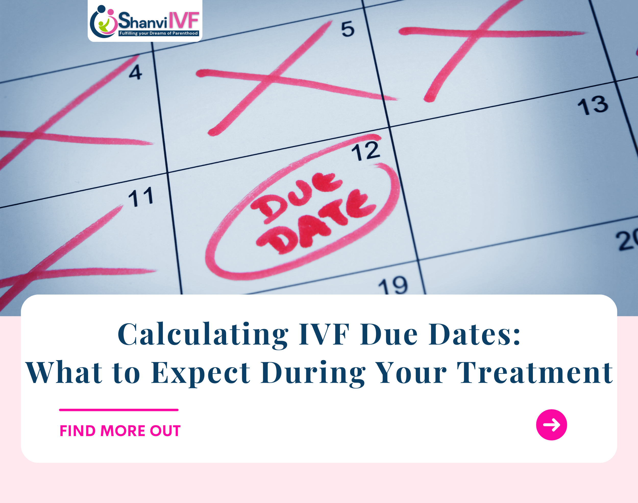 Calculating IVF Due Dates: What to Expect During Your Treatment