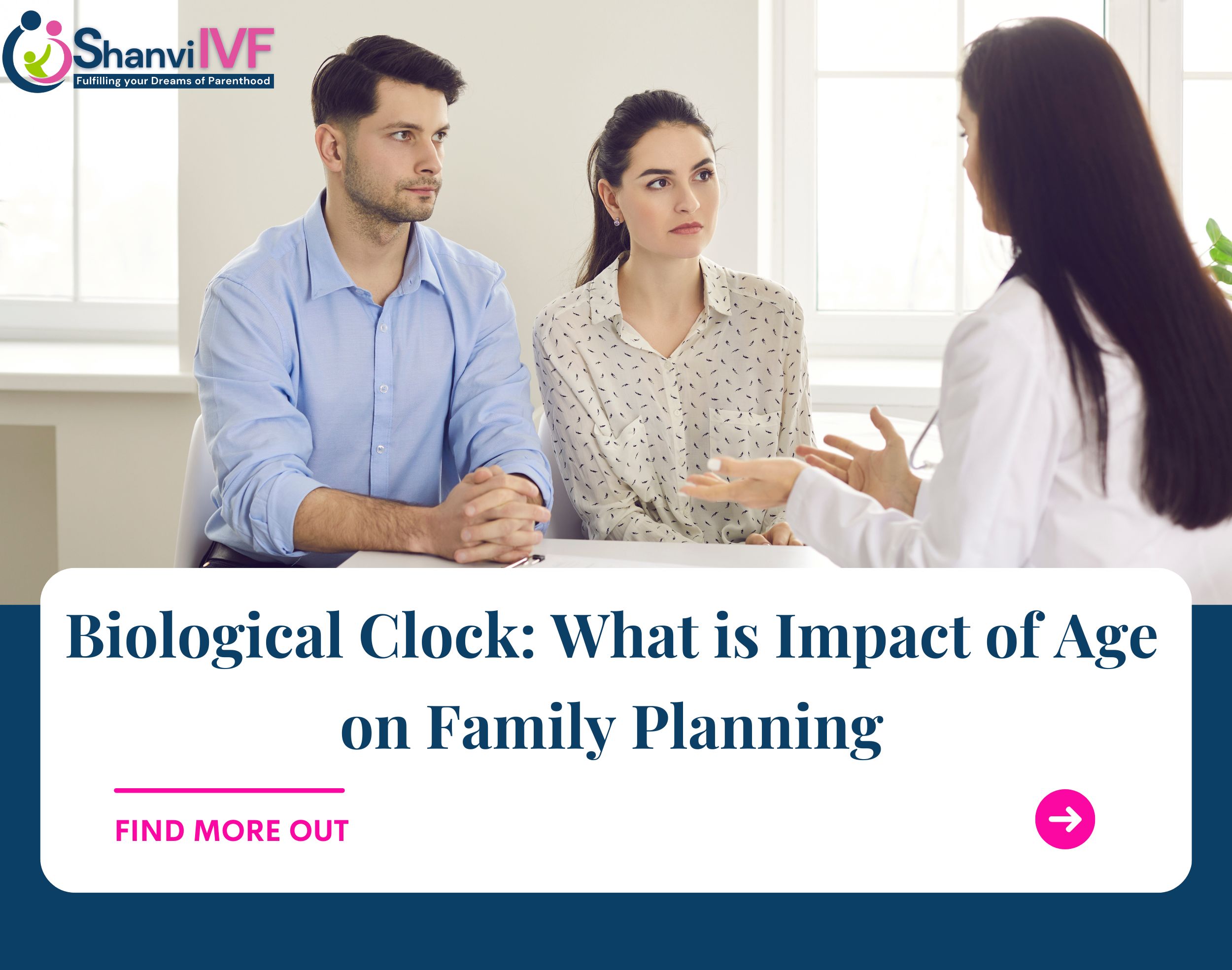 Biological Clock: What is Impact of Age on Family Planning