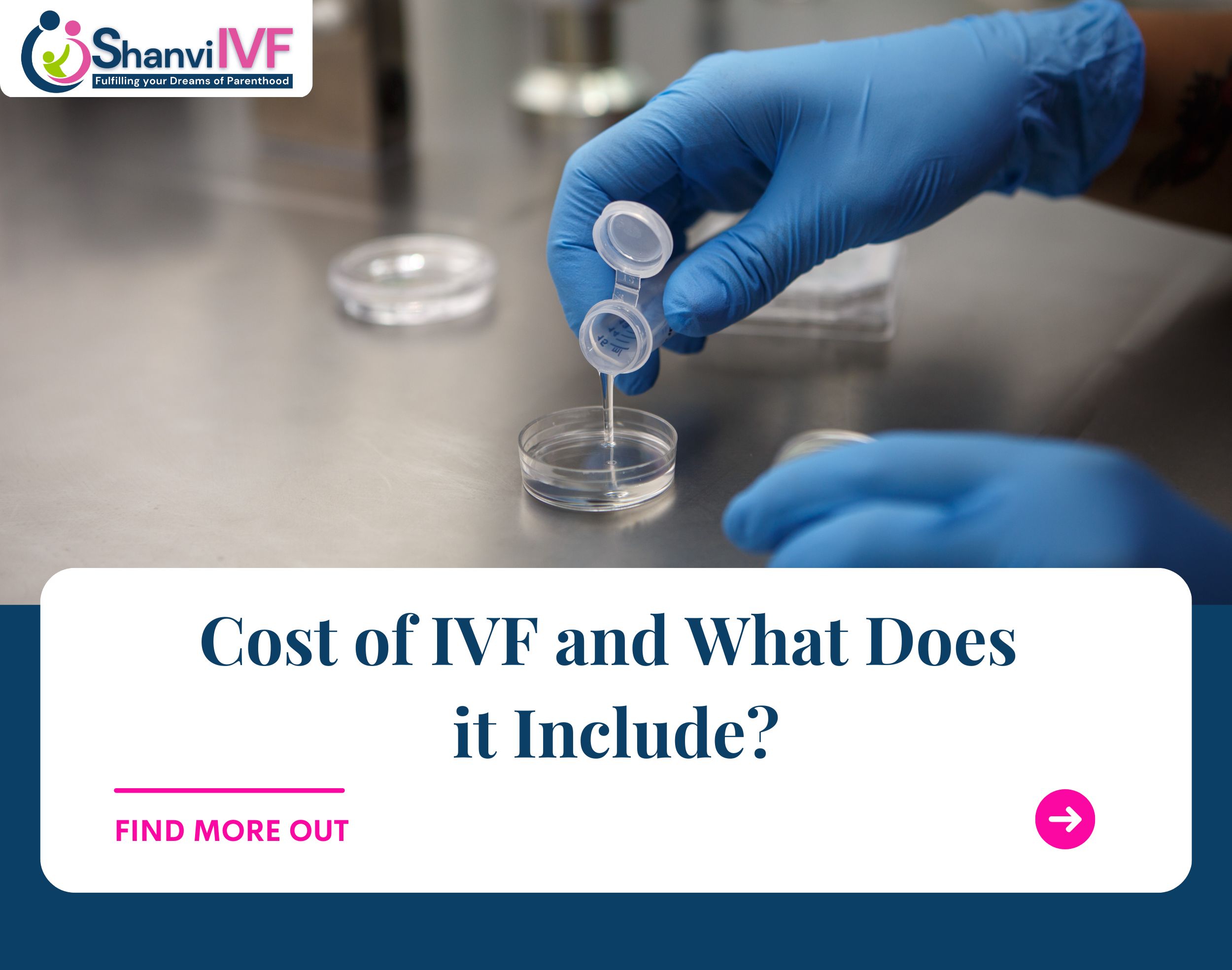 Cost of IVF and What Does it Include?